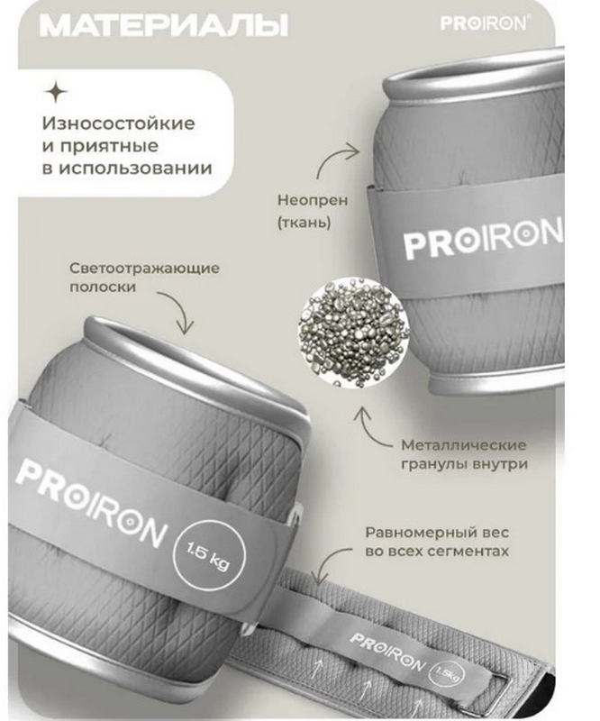 Утяжелители для рук и ног, 2шт по 1,5кг PROIRON УТ215 666_800